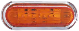 SURFACE MOUNT LED MARKER LIGHTS | KN-SM118