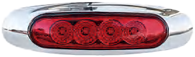 SURFACE MOUNT LED MARKER LIGHTS | KN-SM029
