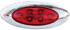 SURFACE MOUNT LED MARKER LIGHTS | KN-SM031