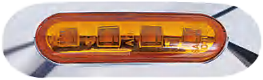 SURFACE MOUNT LED MARKER LIGHTS | KN-SM033